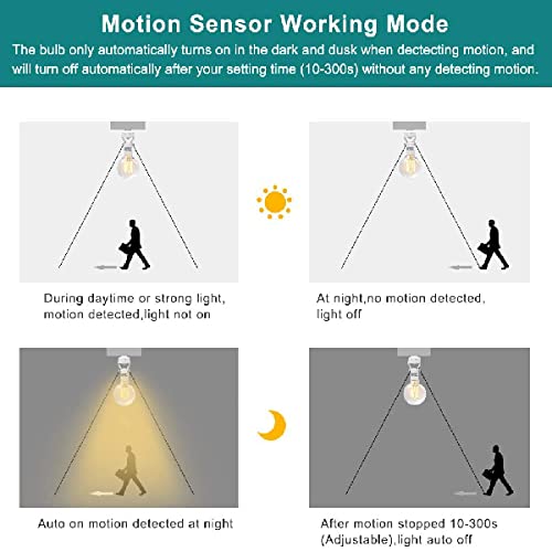 Motion Light Socket – Smart E27 LED Switch Adaptor (110V-220V)