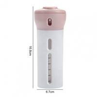 Thumbnail for 4 in 1 Smart Travel Bottle