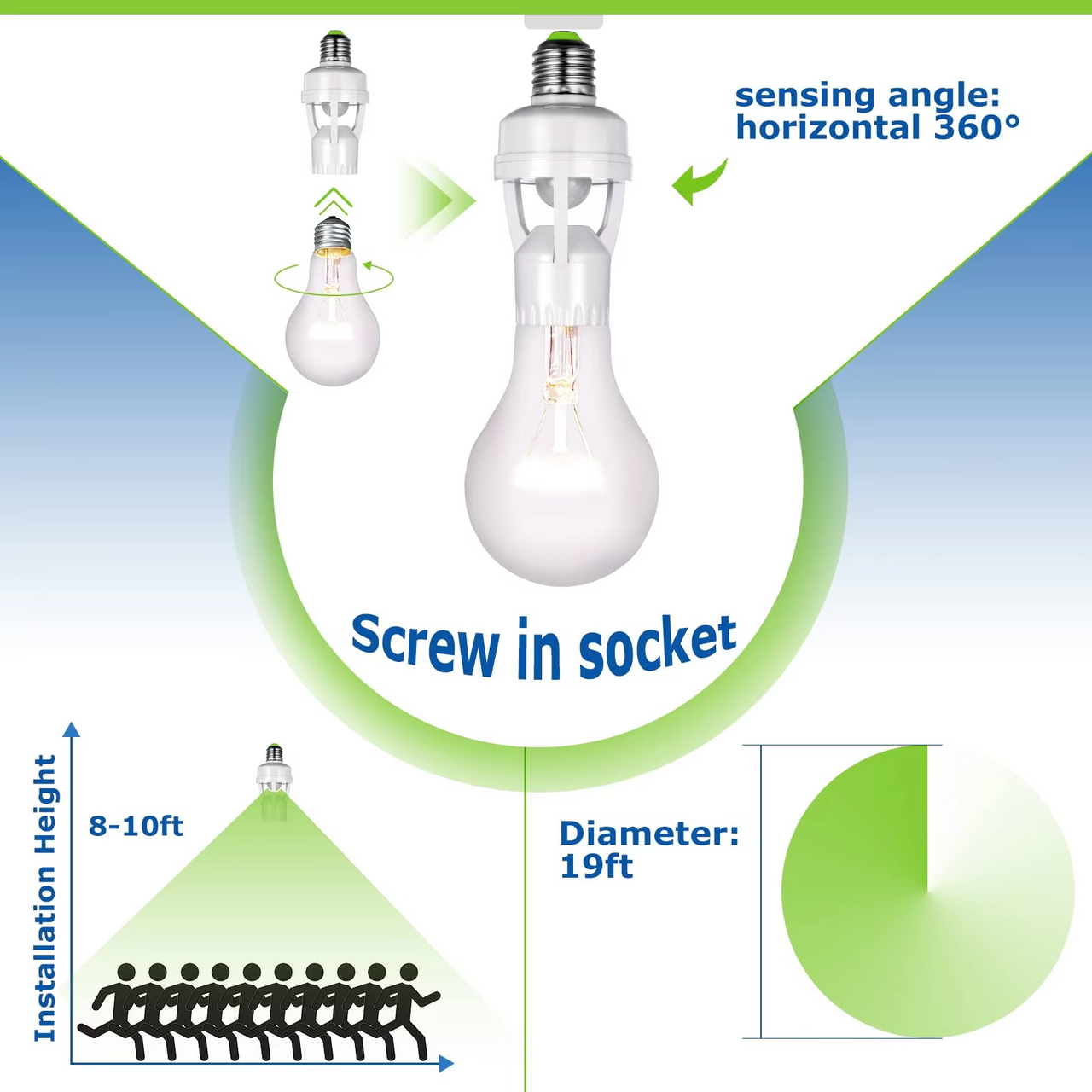 Motion Light Socket – Smart E27 LED Switch Adaptor (110V-220V)