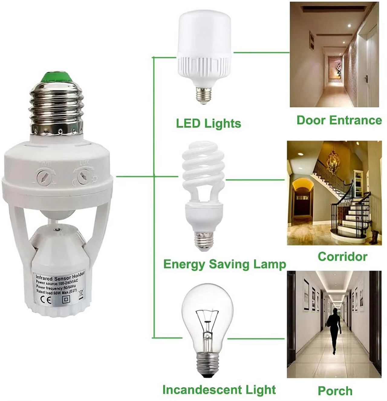 Motion Light Socket – Smart E27 LED Switch Adaptor (110V-220V)