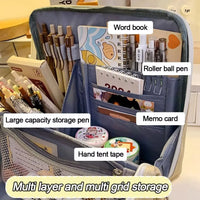 Thumbnail for LuxeHold™ – Portable Multi-Layer Makeup Bag