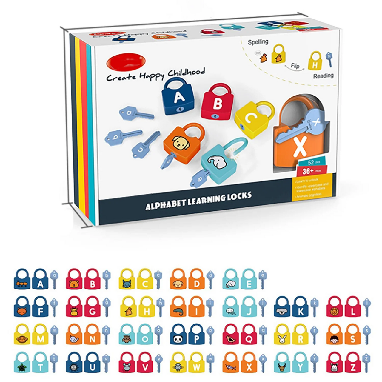 Alphabet & Numbers Learning Locks - Fine Motor Skills Toys