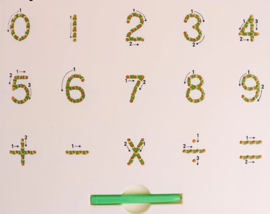 Magnetic Alphabet and Number Doodle Pad